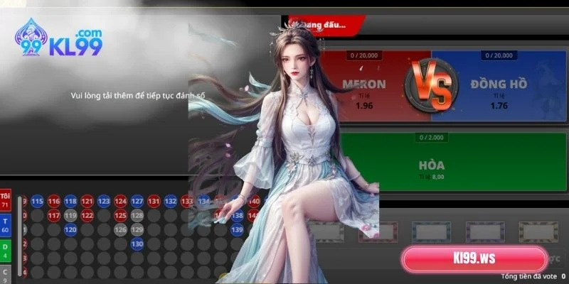 Dấu Hiệu Nhận Biết Chiến Kê Thắng Cuộc Từ Chuyên Gia 2 Dấu hiệu nhận biết chiến kê thắng cuộc tại KL99